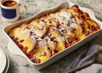 (2018 – 2023) Global Baked Food & Cereals Market Trends – CAGR Status, Trends